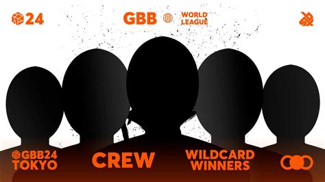 Gbb World League Crew Category Qualified Wildcard Winners