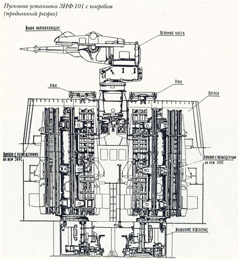 От А до Я - М-1 «Волна»