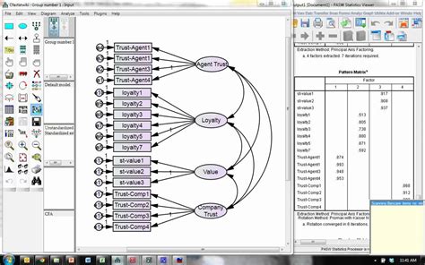 Model Fit During A Confirmatory Factor Analysis Cfa In Amos Youtube