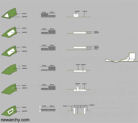 Pin By Architecte On Plan Divers Projet Diagram Architecture Design