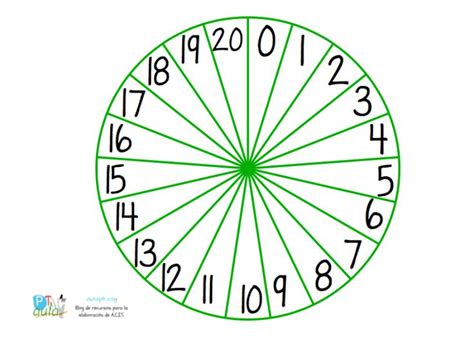 Colecci N Ruletas Matem Ticas Aula Pt Suma Y Resta Recursos