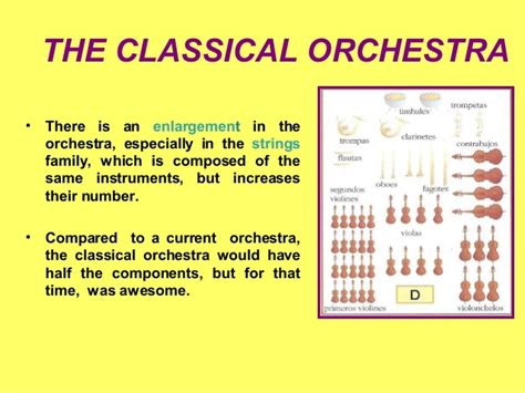 MUSIC AND CULTURE: INSTRUMENTS IN THE CLASSICAL PERIOD