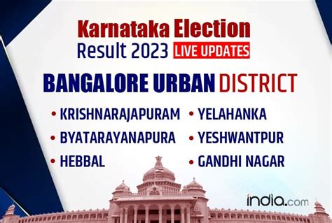 Bangalore Urban Election Result Live Krishna Byre Gowda Of