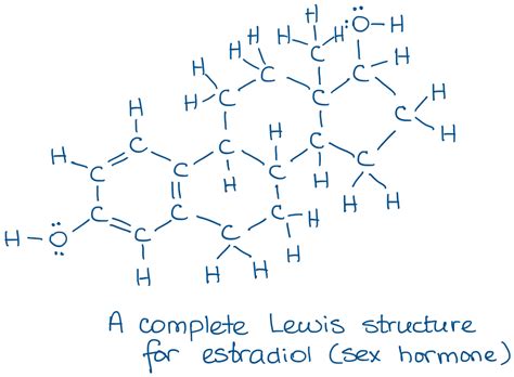 Molecular Representations — Organic Chemistry Tutor