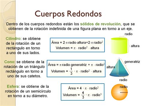 Fecha Roja Insignificante Contrato Volumen De Cuerpos Redondos