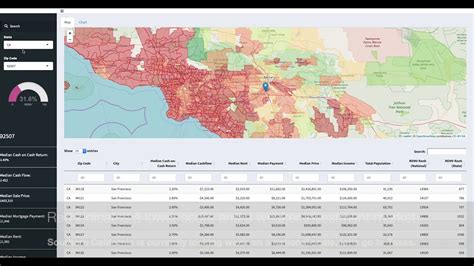 Find The Top Zip Codes To Invest In Real Estate YouTube