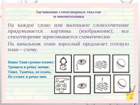Обучение мнемотехнике