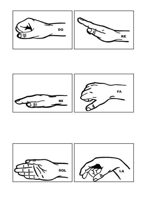 Solfa Dan Isyarat Tangan Curwen Isyarat Tangan Otosection Coba Pakai