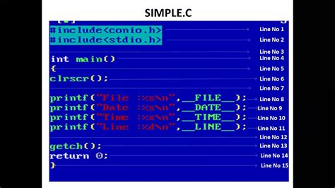 C Predefined Macros YouTube