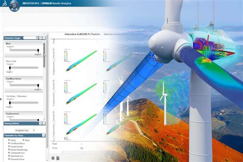 Simulia 功能 Dassault Systèmes®