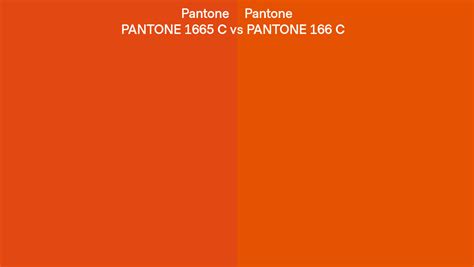 Pantone 1665 C Vs PANTONE 166 C Side By Side Comparison