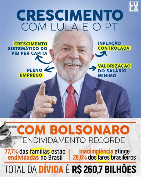 DERRUBANDO FAKES on Twitter RT LulaOficial Hoje 77 7 das famílias