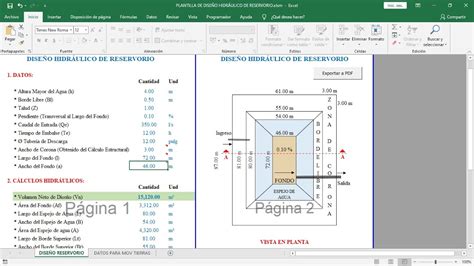 PLANTILLA PROFESIONAL PARA DISEÑO HIDRÁULICO DE RESERVORIOS EN EXCEL Y