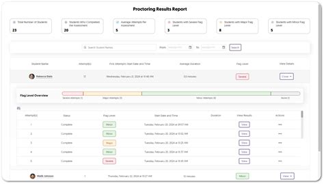 YuJa Verity Test Proctoring Platform Ruby Released To US CAN AUS