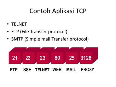 Protokol Tcp Dan Udp Ppt