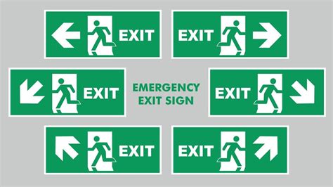 Emergency Evacuation Directions Inside The Building Safety Sign