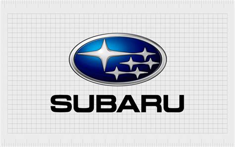 Car Logos - Which one is the best? | ResetEra