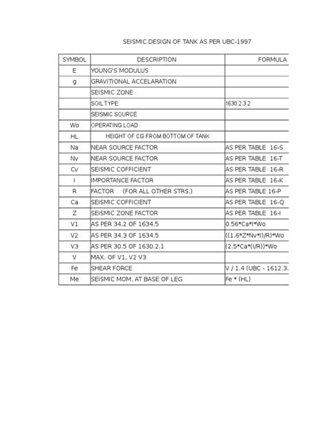 Pdf Seismic Calculations Dokumen Tips