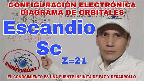 Z21 Escandio ConfiguraciÓn ElectrÓnica Y Diagrama De Orbitales Youtube