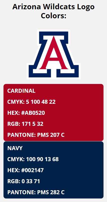 Arizona Wildcats Team Colors | HEX, RGB, CMYK, PANTONE COLOR CODES OF ...