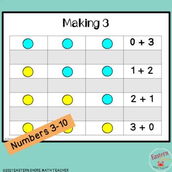 composing  decomposing numbers kindergarten anchor chart tpt