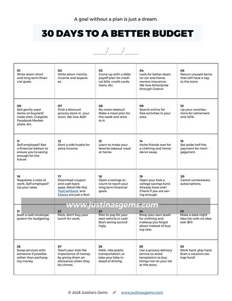 Budget Challenge Printable