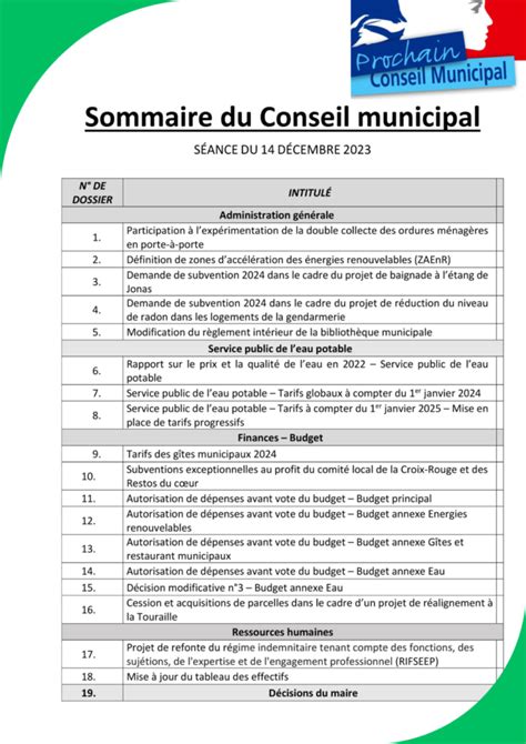 Prochain Conseil Municipal Le 14 12 2023 Ambazac