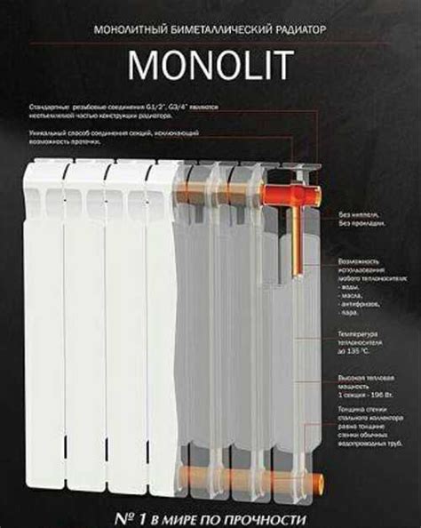 Рифар монолит радиатор rifar monolit | Festima.Ru – частные объявления