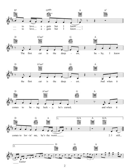 The First Cut Is The Deepest By Sheryl Crow Piano Digital Sheet Music Sheet Music Plus