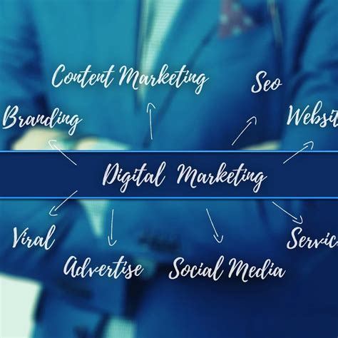 Digital Marketing Packages For Small Business Marknex