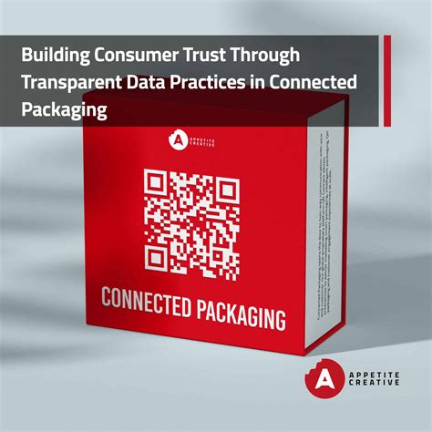 Transparency Matters: Building Consumer Trust - Appetitecreative