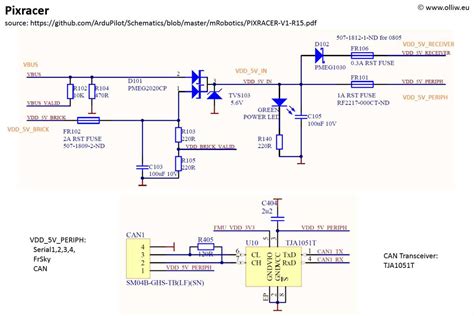 Understanding The Can Bus Schematic