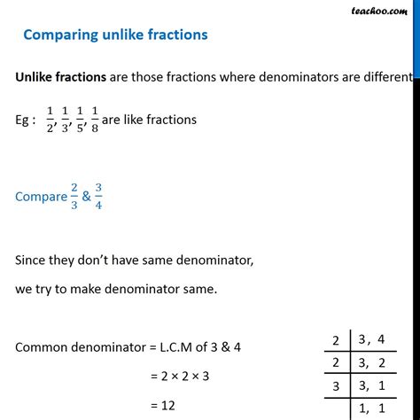 Comparing Unlike Fractions With Examples Teachoo Comparing Fract