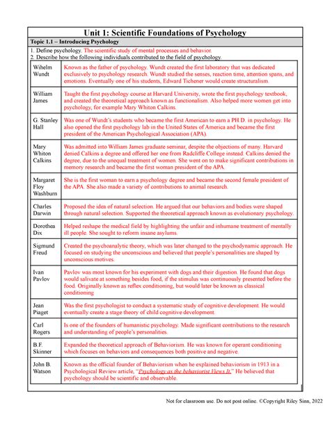 Unit Scientific Foundations Of Psychology Ap Psych Unit