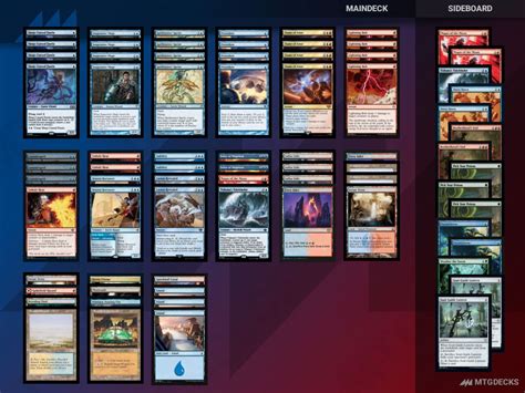 Modern Izzet Control Deck By M1lten MTG DECKS