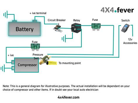 Basic 12 Volt Car Wiring Diagram