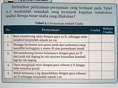 Pliss Bantu Jawab Jgnn Ngasal Mau Dikumpulin Plis Ngasal Report