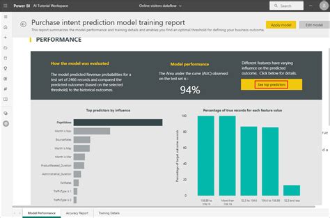 Tutorial Creación De Un Modelo De Machine Learning En Power Bi Power Bi Microsoft Learn