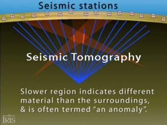 Seismic Tomography Ct Scan As Analogy Incorporated Research