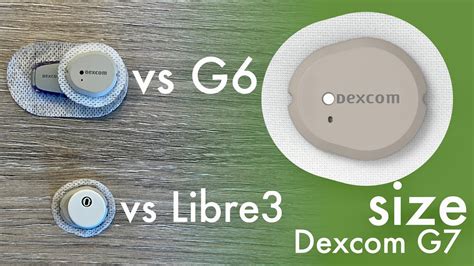 Freestyle Libre Vs Dexcom G7 Vs Guardian Vs Eversense E3