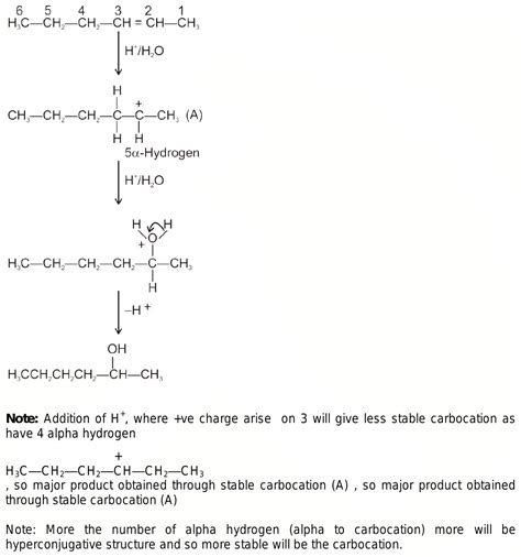 Solved Write And Name All Isomers For The Alkane Ch Off