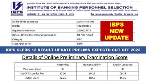 Ibps Clerk Result Update Ibps Clerk Xii Result Date Ibps