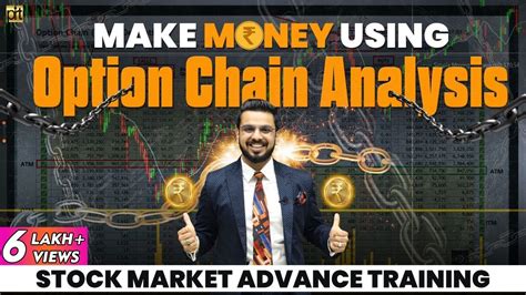 Option Chain Analysis For Intraday Trading Explained Nifty Bank