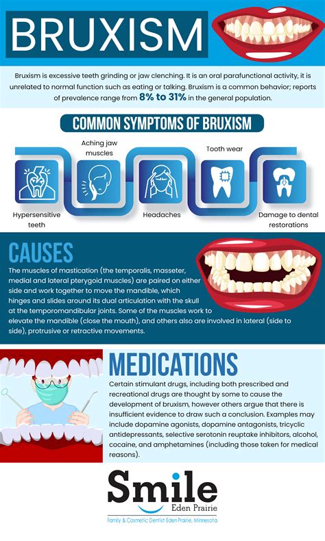 General Dentistry Concepts Bruxism Smile Eden Prairie