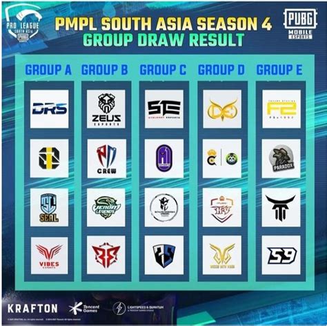 PUBG Mobile Pro League PMPL South Asia Season 4 2021 Participating