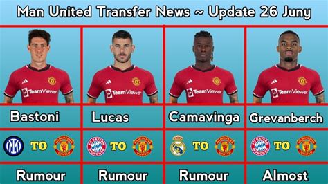 Update Juny Manchester United Transfer News Confirmed