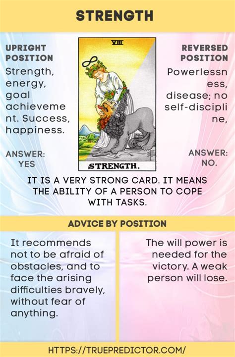 Strength Tarot Card Meaning In Love Money And Future Readings Artofit