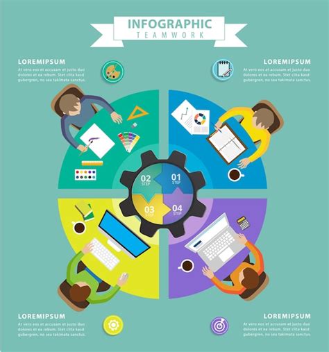 Premium Vector Business Meeting Team And Brainstorming Infographic