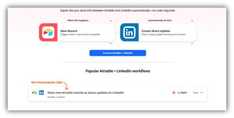 Top Airtable Integrations To Automate Your Workflow