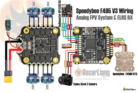 How To Build An Fpv Drone Tutorial Dji Analog Artofit